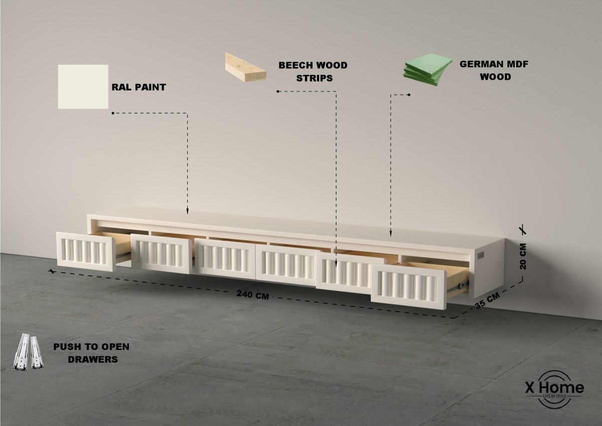 RibLux Wall - Image 8